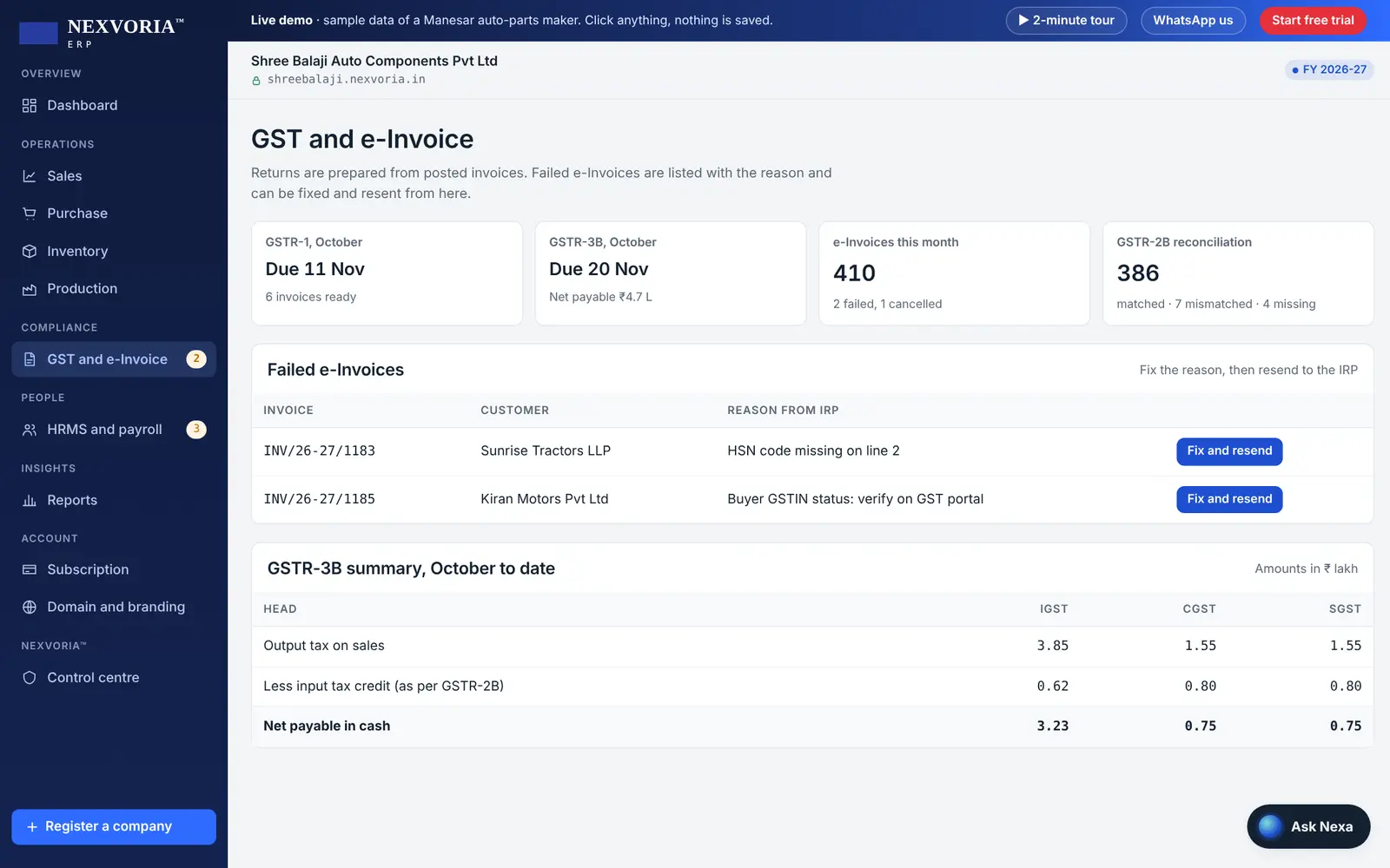 GST and e-Invoice screen with failed e-Invoices and the GSTR-3B summary