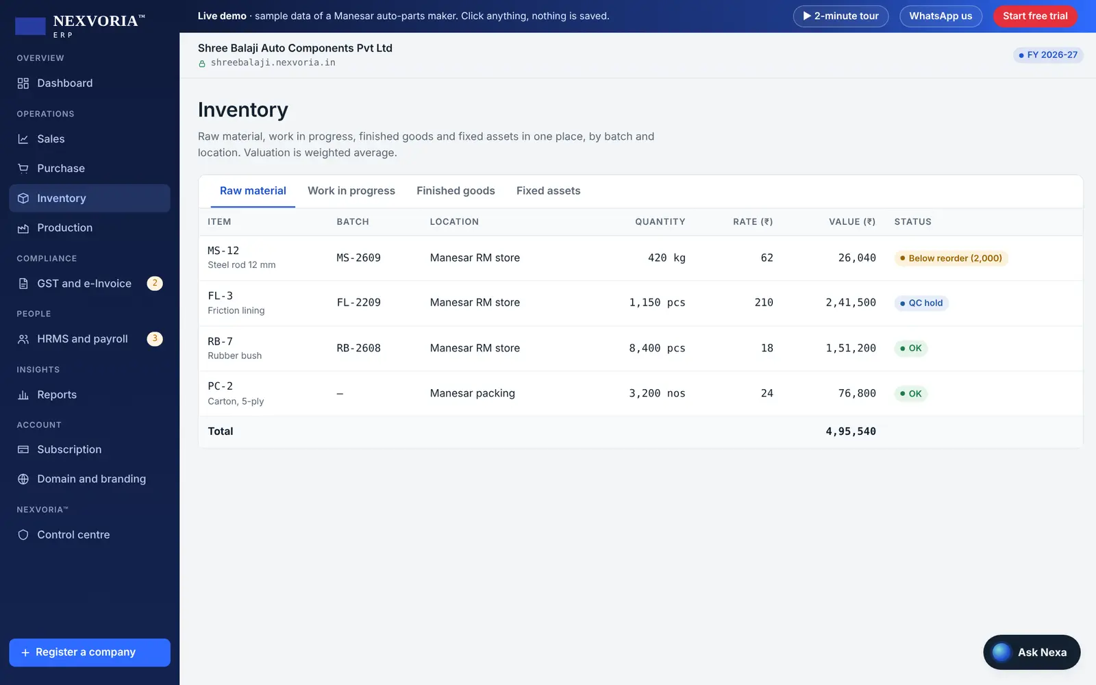 Inventory screen showing stock by batch and location
